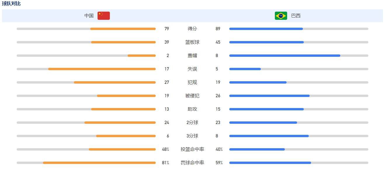 国米已经为泽林斯基开出了一份四年合同，税后年薪400万欧元，这已经超过了泽林斯基目前的合同年薪（300万），因此很有吸引力。